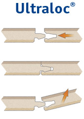 Ultraloc